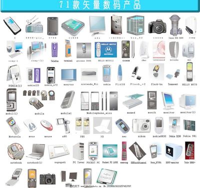 數(shù)碼產(chǎn)品 連接現(xiàn)實(shí)與未來的智能紐帶